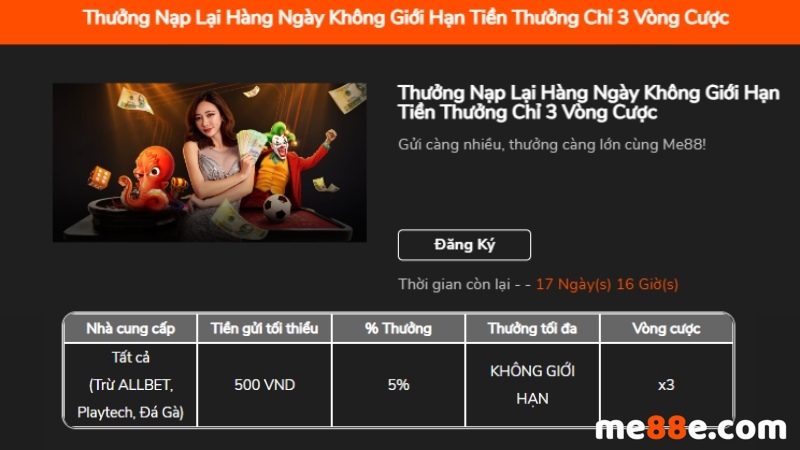 Danh sách các trò chơi bài phổ biến (cấp độ AAA) - Vesovn