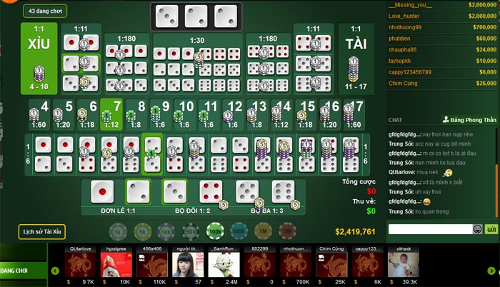 Đánh giá dịch vụ Betvip - Betvip