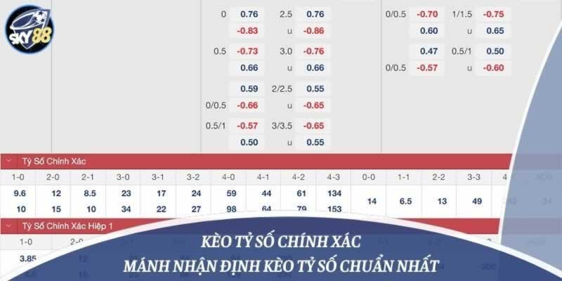 Liệu việc đặt cược vào các trận bóng đá trên một trang web cá cược trực tuyến được xếp hạng K8vn có phải là một quyết định khôn ngoan? - K8vn