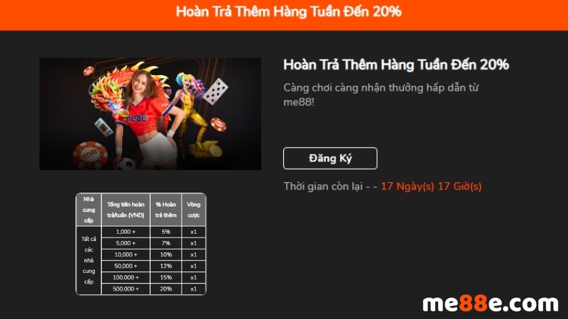 Hướng dẫn nhanh: Cách đăng ký tài khoản game 777Loc - 777Loc