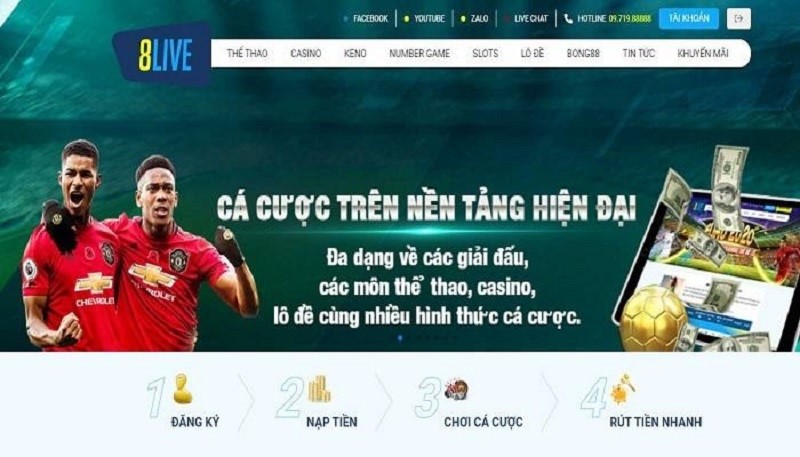 Lịch sử phát triển của thương hiệu 123B - 123B
