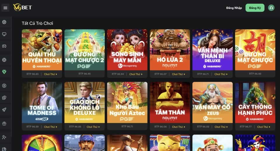 Betway cung cấp các đơn vị xử lý thông tin linh hoạt - Betway