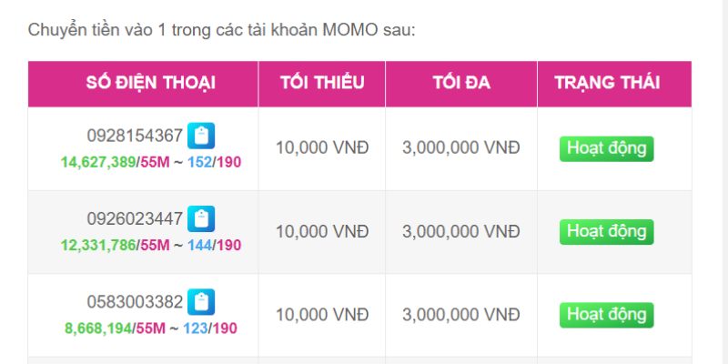 Thông tin thư viện trò chơi trực tuyến cấp 22Bet - 22Bet