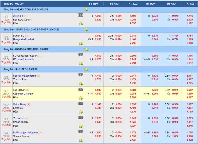 Chơi game trên 8Xbet Live có an toàn không? - 8Xbet